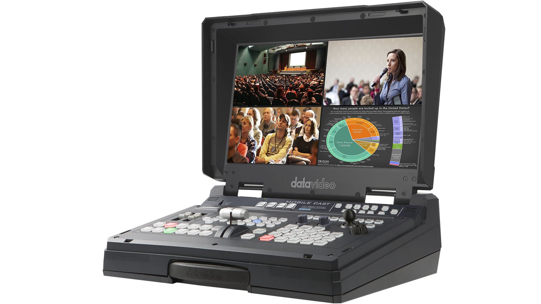 Datavideo HS-1600T MARK II 4-Channel HD/SD HDBaseT Portable Video Streaming Studio 5